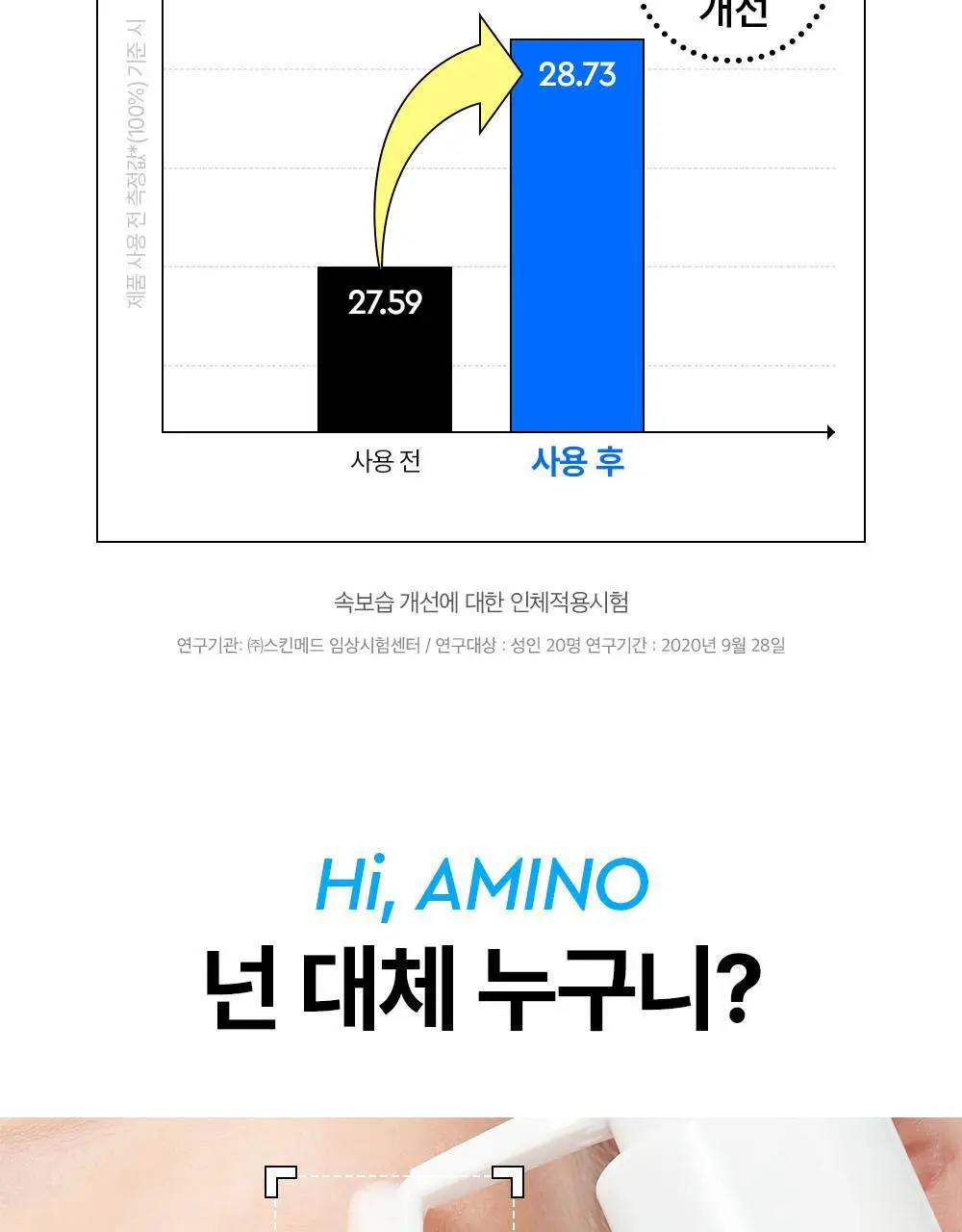 [5/10 하루특가/포켓몬에디션] 듀이트리 하이아미노 올 클렌징 밀크 200ml 기획 (+250ml+세안밴드) 상세페이지 16